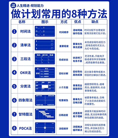 高三一轮复习|决胜冲刺的阶段 高三一轮复习|决胜冲刺的阶段