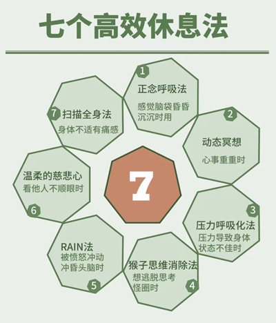 高三一轮复习|决胜冲刺的阶段 高三一轮复习|决胜冲刺的阶段