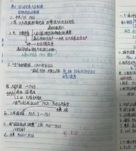 一班一品|王后雄精品补习学校班级文化建设特色展示第二期：圆梦实验（1）班