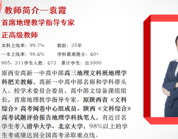 砥砺深耕 踔厉前行|王后雄精品补习学校开展特级教师进校园活动