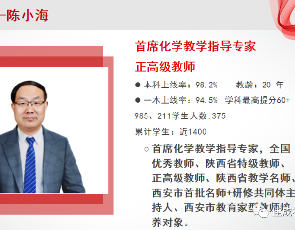 砥砺深耕 踔厉前行|王后雄精品补习学校开展特级教师进校园活动